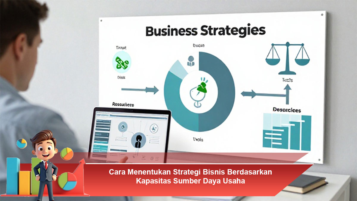 Cara-Menentukan-Strategi-Bisnis-Berdasarkan-Kapasitas-Sumber-Daya-Usaha