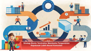 Strategi-Bisnis-Terstruktur-Membantu-Pengambilan