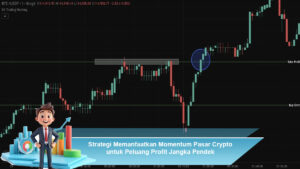 Strategi-Memanfaatkan-Momentum-Pasar-Crypto-untuk-Peluang-Profit-Jangka-Pendek