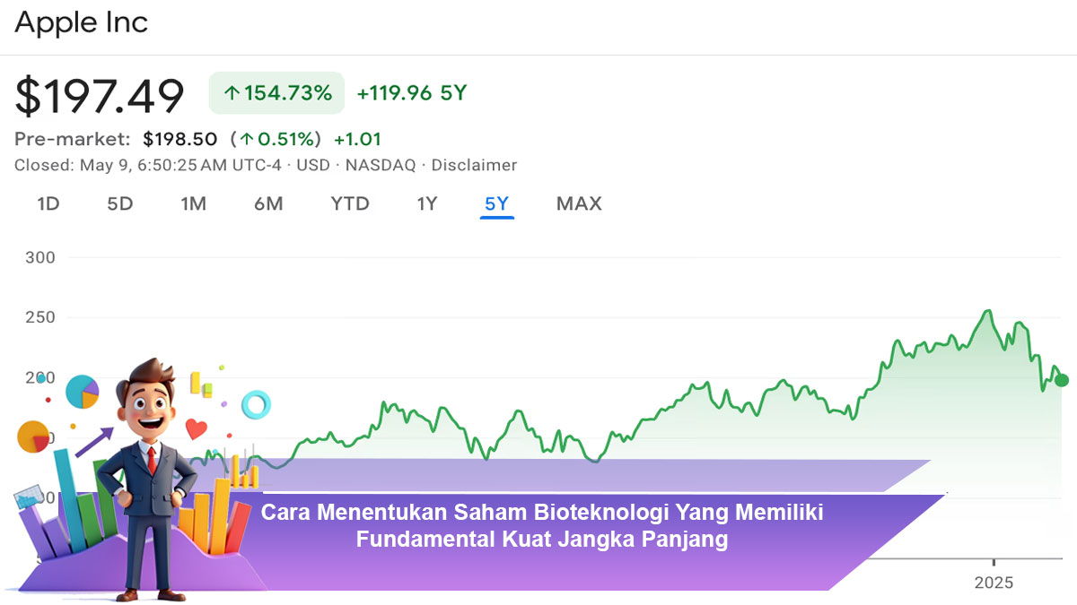 Cara-Menentukan-Saham-Bioteknologi-Yang-Memiliki-Fundamental-Kuat-Jangka-Panjang