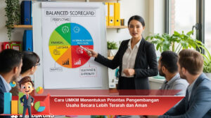 Cara-UMKM-Menentukan-Prioritas-Pengembangan-Usaha-Secara-Lebih-Terarah